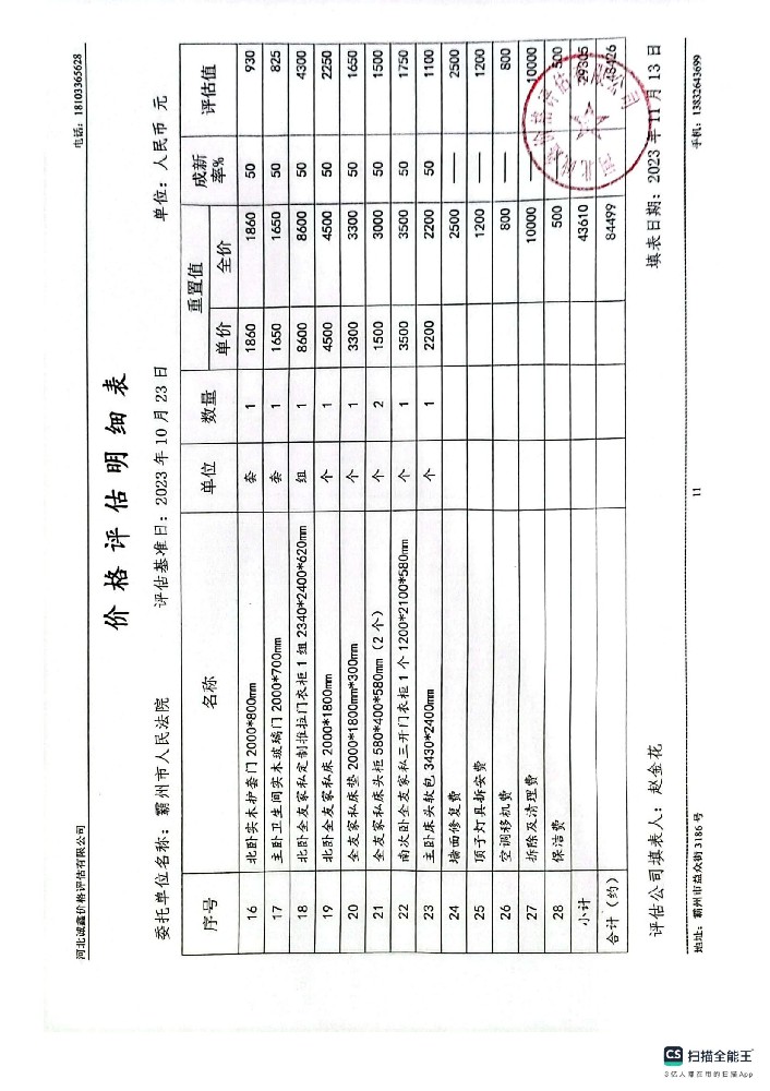成功案例